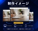 格安＆高品質なホームページを作成します 買い切り可能/SEO/WordPress/簡単更新 イメージ7