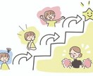 コーチングで目標を一緒に整理しますます NLPを用いたコーチングで目標達成のビジョンを明確にしよう！ イメージ1