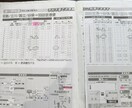 通信大学って、本当に仕事と両立できるの？に答えます 明星大学通信学部へ入学しようか悩んでいる、そこのあなたに！ イメージ7