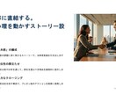 元外資系AFPが作る！各種資料・企画書作成します 成約、評価向上に繋がるロジカルな資料を、構成から作ります イメージ6
