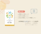 名刺の追加印刷承ります 過去にご注文いただいた方のためのサービスです♪ イメージ3