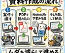 NotebookLMクラウドワークス副業相談します スキルや経験がなくても初心者が無理なく取り組めるサポート イメージ4