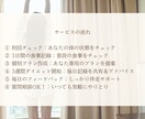 21日で自分を好きに！プロが一緒にダイエットします 管理栄養士が毎日個別サポートします。 イメージ5