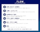 伝わる設計で成果につながるチラシを作成します お店やサービスの魅力が伝わるチラシを制作します イメージ3