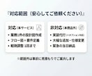 業務を自動化設計図（要件定義つき）に変換作成します ムダ削減→仕様書＆フロー図で納品　自動化・業務効率化支援 イメージ7