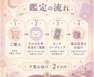 仕事の今後と今とるべき一手をタロットで占います 職場の流れ・変化・今意識したいことを丁寧に鑑定 イメージ4
