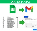 GAS自動化ツール開発！事務作業を効率化ます その作業、まだ手動でやり続けますか？ イメージ3