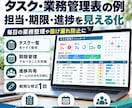 Excel・スプレッドシート管理表を作成します 売上・顧客・案件管理を見える化！自動集計にも対応 イメージ4