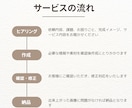 売れる商品画像をプロが仕上げます 早い・綺麗・丁寧！画像加工であなたの売上UPをサポートします イメージ8