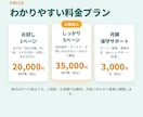 中小企業・個人店の格安ホームページを制作します 実績ゼロ応援価格｜スマホ対応・お問合せフォーム付2万円〜 イメージ6