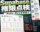 Supabase権限設定を点検します AuthとRLSの不安を見える化します イメージ1