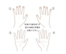 生き辛さの鎧を外す｢心のお守り｣手相鑑定しています ｢私が我慢すればいい｣と頑張り続け自分を見失った40代女性へ イメージ2