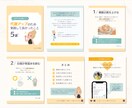 Instagramのフィード投稿画像を制作します 最大10枚同価格｜構成から提案・丸投げOK イメージ3
