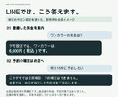 サロンのHP制作とLINE自動返信を設定します 営業時間・料金の質問に自動返信｜HPもまとめて制作 イメージ3