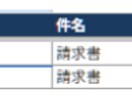 電帳法対応！Gmail請求書を自動抽出し記帳します 支援士監修。GmailのPDF保存から台帳作成まで完全自動化 イメージ5
