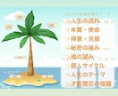 生年月日と名前に込められた願いや使命を読み解きます ラッキーナンバーやラッキーカラーで自分らしい開運をサポート イメージ2