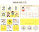 きれいで見やすいLINEリッチメニュー制作します リッチメニュー設置マニュアル動画で直ぐに運用できます イメージ4