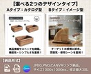 Canva納品無料✨楽天サムネイル1枚を作成します 規約も安心！楽天ガイドライン対応のクリック率UPサムネイル イメージ5