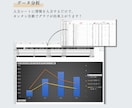時間を節約！Excelでフォーマット作成します お手頃価格で関数が苦手な人でも簡単に使える(^^♪ イメージ3