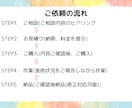 エクセルで顧客・商品リストを分かりやすく整理します 事務経験者が正確かつ丁寧に対応しますのでお任せください イメージ3