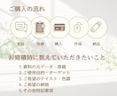見やすく改善＊セミナー資料の世界観を整えます 頑張って作った資料を見やすく伝わる形に整えます！ イメージ4