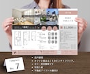 10分で不動産チラシ！高品質テンプレート販売します 価格変更、申込があっても、貴社のタイミングで更新できる！ イメージ9