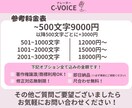 商用OK！理想のナレーションをお届けします 商用利用代込み！そのままご使用いただけます！ イメージ2