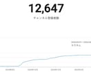 プロがクリック誘うYoutubeサムネイル作ります 再生回数を増やすサムネイル作成。反応率をグッと上げるデザイン イメージ10