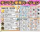 SNSで使えるCanva図解テンプレート販売します 【最大96種類】プロ図解が3分で作成できる方法も同時に解説！ イメージ8