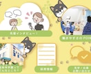 リッチメニュー作成します 7個以上のボタンの設置も可能です！ イメージ6
