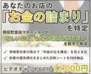 飲食店の利益が残らない原因を数字で分析します 「お店は忙しいし、売上もあるのに利益が出ない」原因を分析 イメージ1