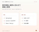 Excel・紙業務をWebシステム化します 現場の作業を整理し、小さく使える形から始めます イメージ7