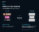 車業界特化｜SNS運用代行で集客を支援します 来店・問い合わせにつながる発信を企画から運用までサポート イメージ7