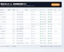 西日本老人ホーム・施設最新営業リスト提供します 1.7万件/西日本老人ホーム居住施設特化営業リスト イメージ1