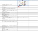 大丈夫ですか？Webサイトについてプロが診断します SEO、ページ階層、セキュリティ、UX、不具合診断します イメージ2