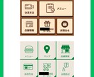 飲食店様向けで公式LINEアカウント作成します 作成、操作説明からアフターフォローまで全部込みでこの価格！！ イメージ4