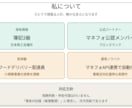 マネフォ公認メンバー｜帳簿入力お手伝いします マネフォ公認メンバー｜免税事業者専門｜送るだけで帳簿完成 イメージ5
