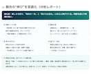 競合分析つきで伸びるSNS投稿をAIで作ります 初心者OK／競合の勝ちパターンを反映／投稿を自動化 イメージ3