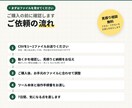 列がバラバラのCSVも1つにまとめて集計します Shift_JIS・見出しずれ・合計行もそのまま読めます イメージ4