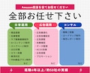 Amazon運用代行すべてお任せOK！運用します 実績50社以上/経験4年/画像制作10点付きで施策が進む！ イメージ2