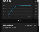 ネタさえあれば丸投げで解説ショート動画作成します ネタさえあれば雑学・解説ショート動画を作成します イメージ2