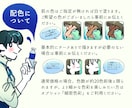紙媒体・WEB媒体用の人物カットイラスト描きます 手描き感やあたたかみのある絵を描きます イメージ6