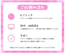 期間限定価格！Vtuber向けサムネイル作ります パッと目を引く！印象に残る！その他デザインもお任せください！ イメージ2