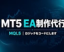 あなたの手法でMT5のEAを制作致します あなたの手法をEAにしてみませんか？ イメージ2