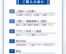 出品記念特価中☆想いが伝わるチラシをお作りします 言葉とデザインで「心に届く」一枚を。 イメージ2