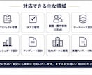 要件に適した最適なNotion環境を構築します 最高水準のカスタム化あなたのビジネスを次のレベルへ導きます。 イメージ6