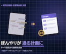 研究計画書・志望理由書の作成を支援します コンサル実務10年以上の視点で、一貫性ある「通る」志望書に イメージ2