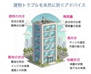 雨漏り、外壁不具合図解|報告書・説明資料作成します サッシ周りの漏水、外壁不具合の原因を整理必要資料の作成 イメージ6