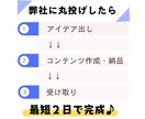 実績0初心者も簡単副業☆コンテンツを作成代行します タイパ◎丸投げOK！作った商品は積み重なる資産になります イメージ6