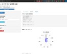 文章からワードクラウドを作成し感情を分析します あなたの文書のWC作成・単語頻度出力・感情分析ができます。 イメージ4